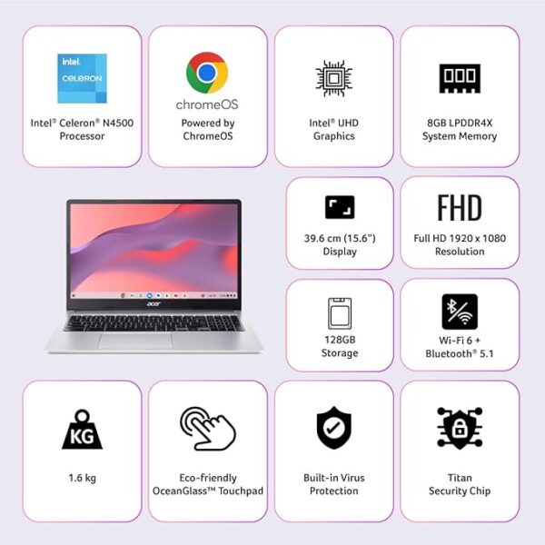 Acer Chromebook CB315-4H Intel Celeron N4500 (Chrome OS/8 GB RAM/128 GB/WiFi 6) 39.6 cm (15.6") Full HD, Silver, 1.6 KG, 3 Months Google One AI Premium Plan with Gemini Advanced & 2TB Cloud Storage