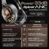 Boult Newly Launched Boost Headphones with 33db Hybrid ANC, 65H Playtime, 40mm Bass Drivers, Zen ENC Mic, Bluetooth v5.4, Type-C Fast Charging, Touch Controls, Over-Ear Wireless Headphones (Jet Black)
