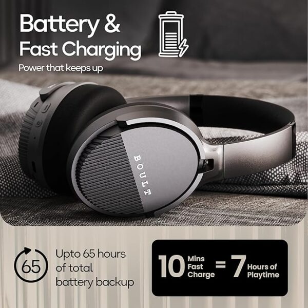 Boult Newly Launched Boost Headphones with 33db Hybrid ANC, 65H Playtime, 40mm Bass Drivers, Zen ENC Mic, Bluetooth v5.4, Type-C Fast Charging, Touch Controls, Over-Ear Wireless Headphones (Jet Black)