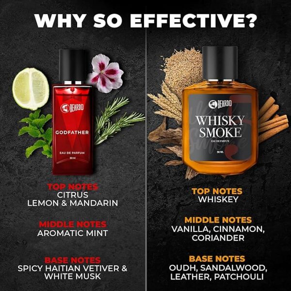 BEARDO Men Whisky Smoke & Godfather Liquid Perfume Combo (50 Ml X 2) | Spicy, Woody - Oudh Notes Of Whisky Smoke & Aromatic, Spicy Notes Of Godfather | Lasting Liquid Perfume | Ideal Gift | Rakhi Gift for Brother | Friendship Day Gift